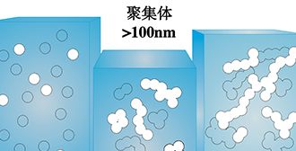 赢创气相二氧化硅Aerosil R711, Aerosil OX50, Aerosil R8200 用于齿科材料